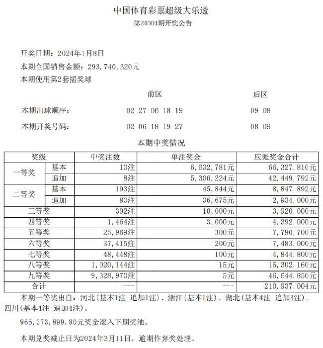 月下独酌 第3页