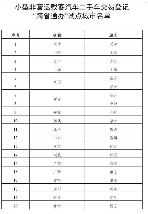 联系我们 第197页