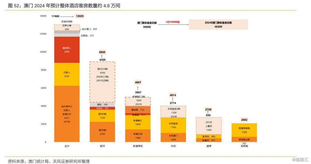 联系我们 第188页