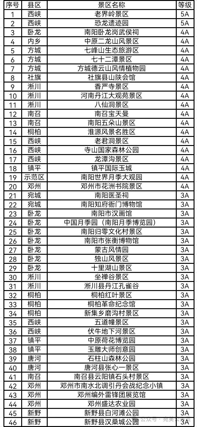 2024年澳门今期开奖号码,快速方案执行_Console18.33