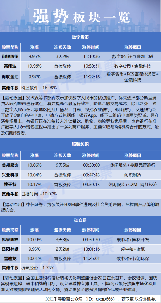 澳门100%最准一肖,实证分析解释定义_XR25.494