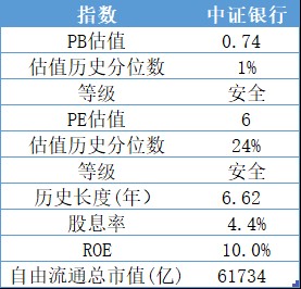 一码一肖100%的资料,系统化分析说明_尊贵款99.40