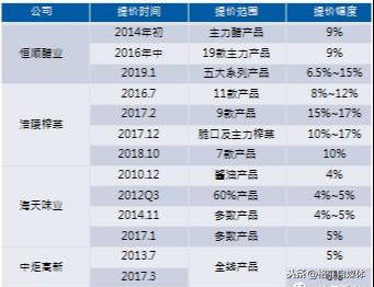 新奥天天免费资料单双,实地验证分析数据_UHD款96.557