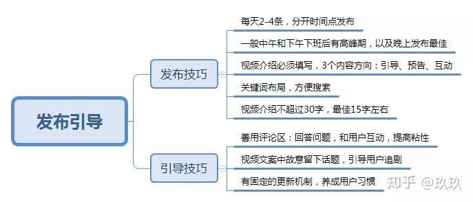 网站首页 第154页