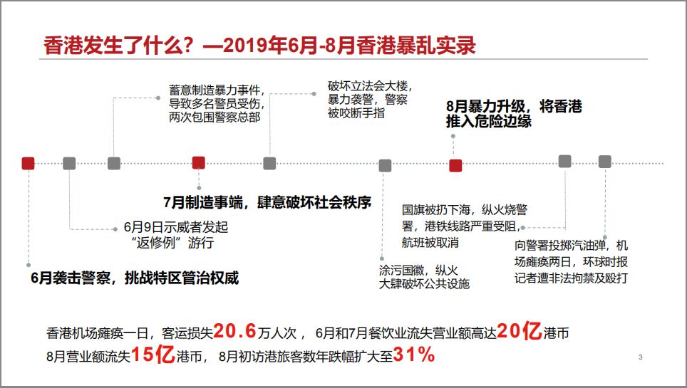 联系我们 第155页