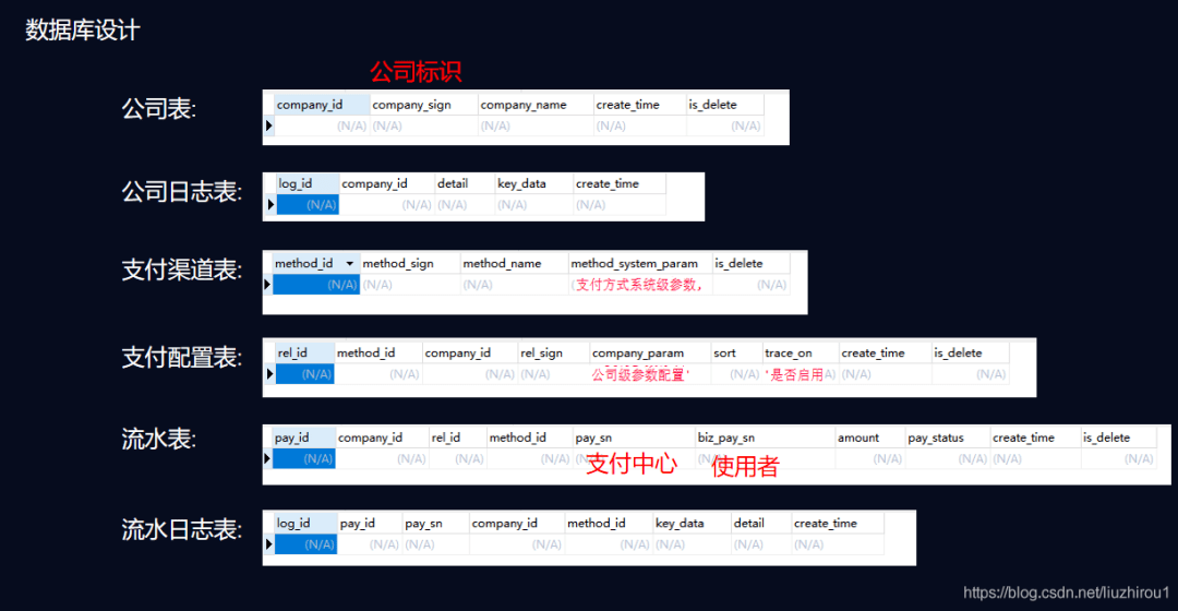 管家婆一码一肖一种大全,数据驱动计划设计_FHD版54.130