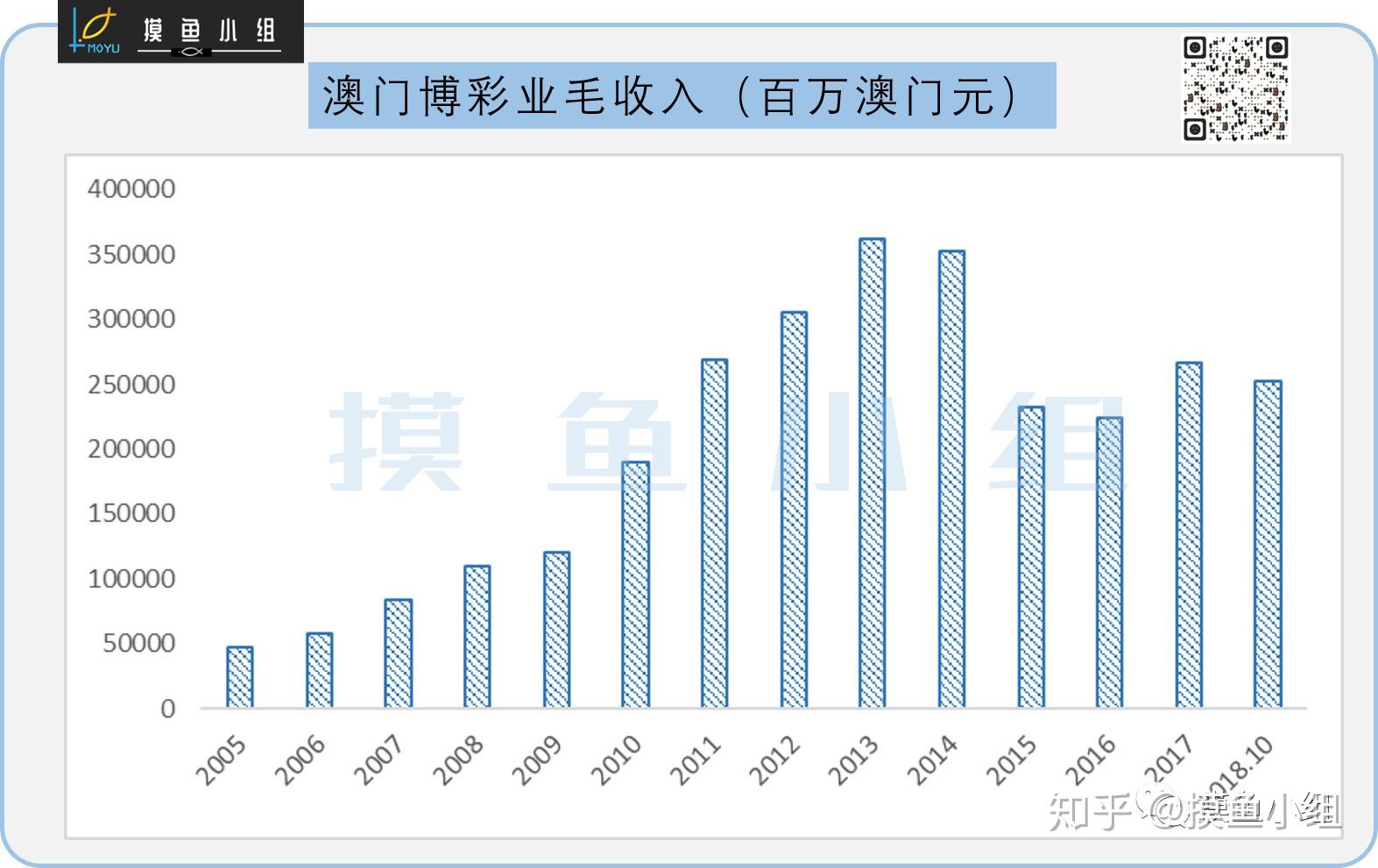 新澳门一码一码100准确,收益成语分析落实_入门版98.859