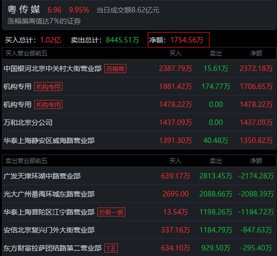 王中王72385.cσm.7229查询,数据支持计划解析_战斗版94.528