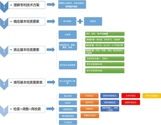 联系我们 第102页