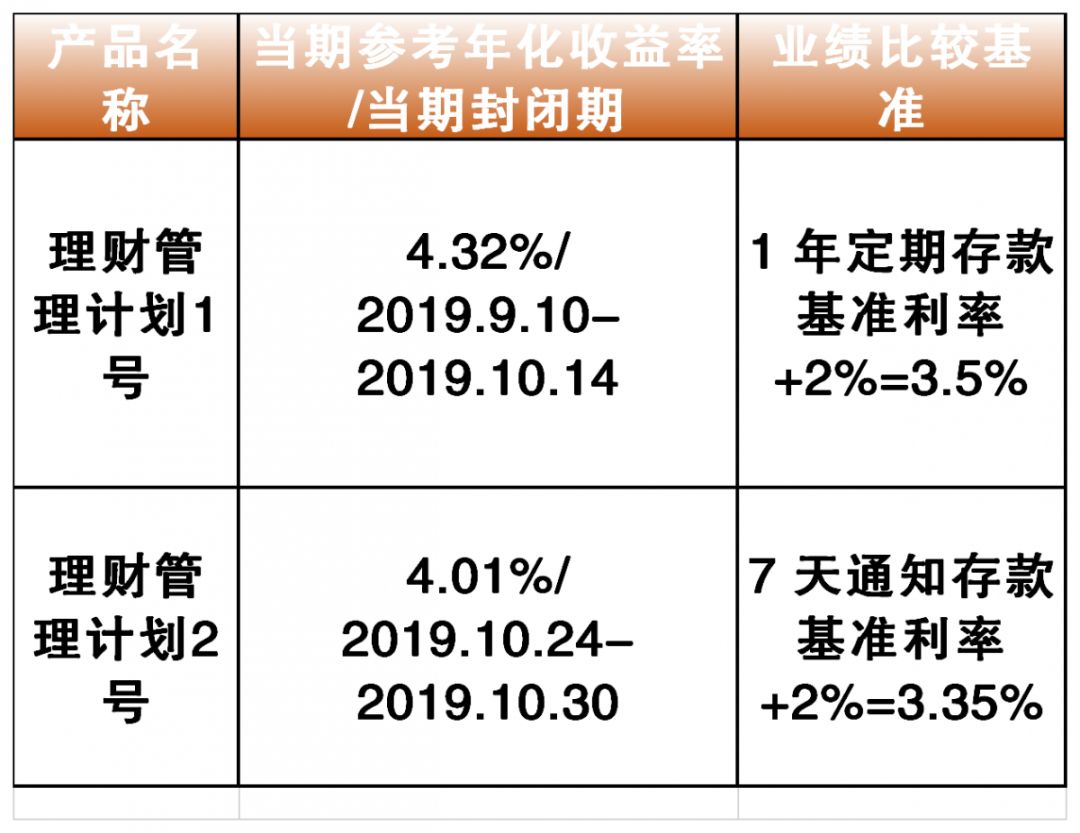 香港管家婆期期最准资料,数据引导执行计划_理财版38.867