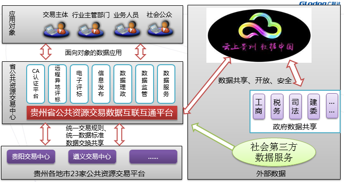 澳门一肖一码一特一中云骑士,真实解析数据_静态版95.306