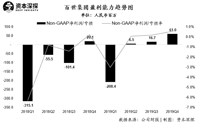 澳门一码一肖一恃一中347期,快速解析响应策略_粉丝款39.920