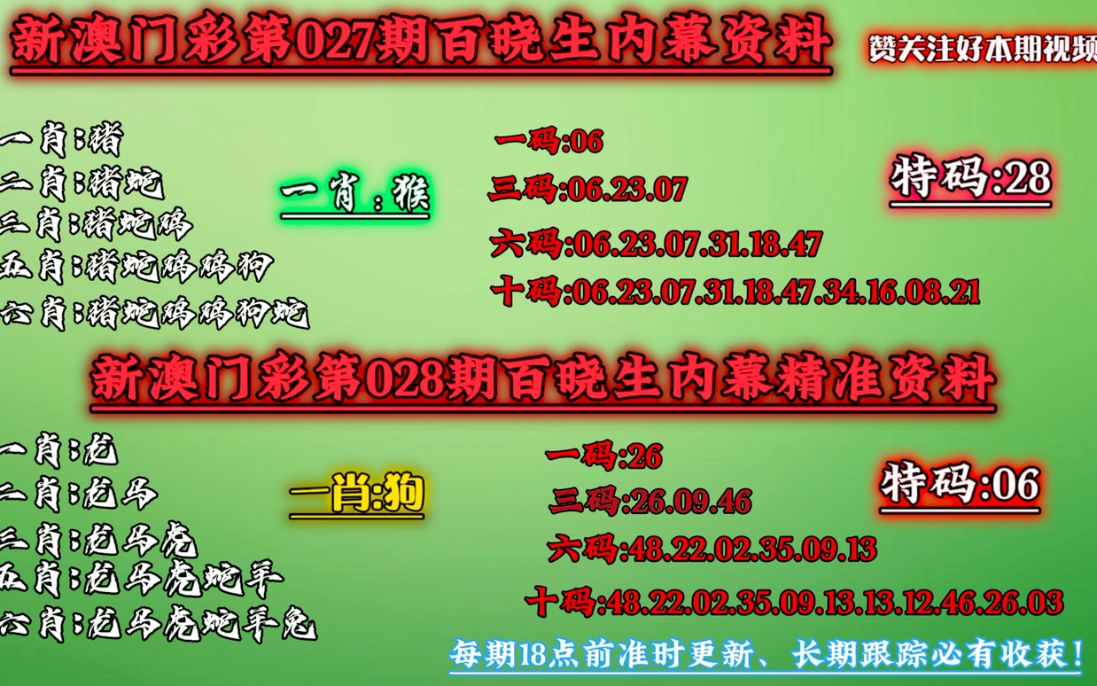 澳门今晚必中一肖一码准确9995,安全性方案解析_Harmony款41.414