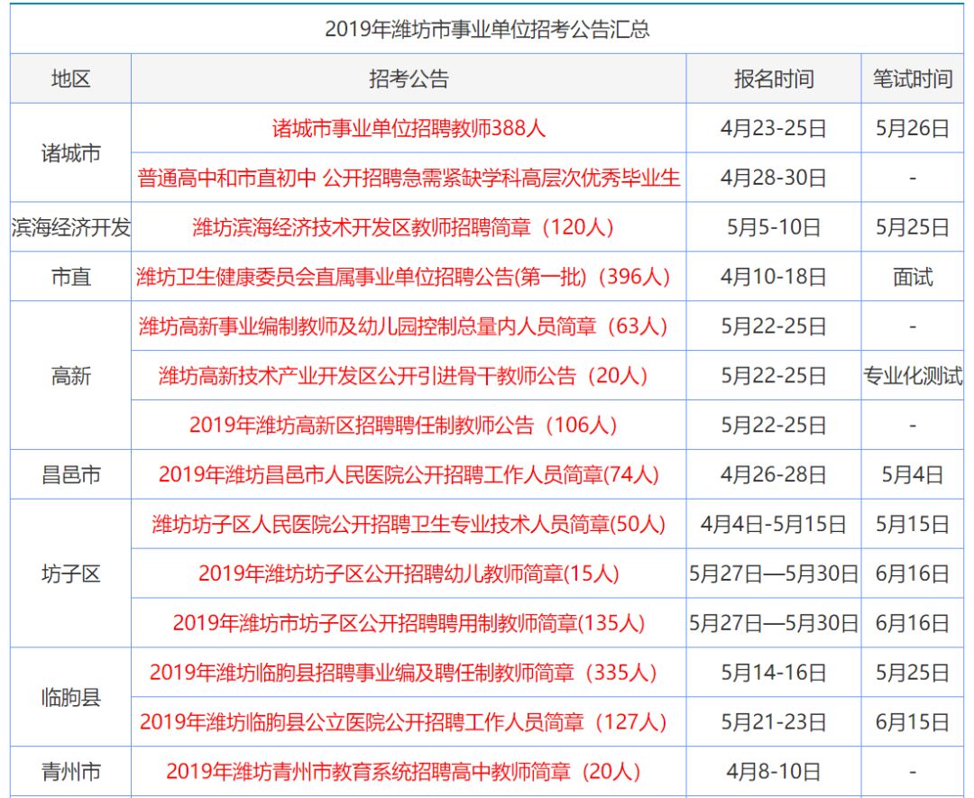 2024年香港正版资料免费大全,重要性分析方法_ios2.97.118