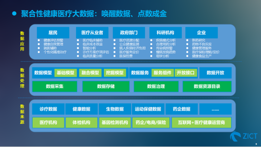 新澳内部资料免费精准37b,数据驱动策略设计_尊享版29.507