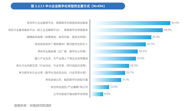 一码一肖一特一中2024,快速设计响应方案_超值版94.251