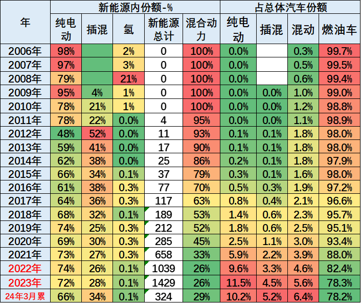 2024香港开奖记录,整体规划执行讲解_精英版63.324