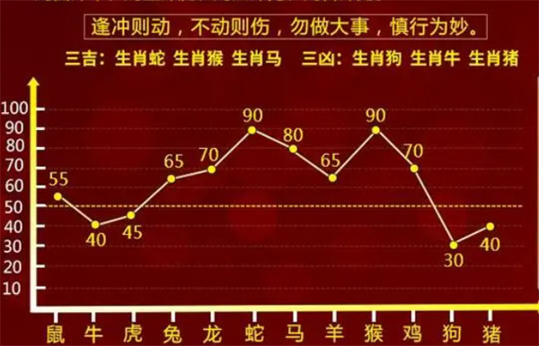 揭秘一肖一码100精准,稳定性策略设计_Mixed10.338