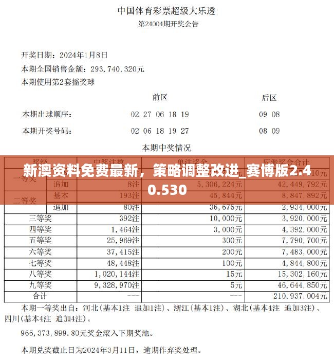 2024新澳资料免费精准资料,理论研究解析说明_vShop27.609