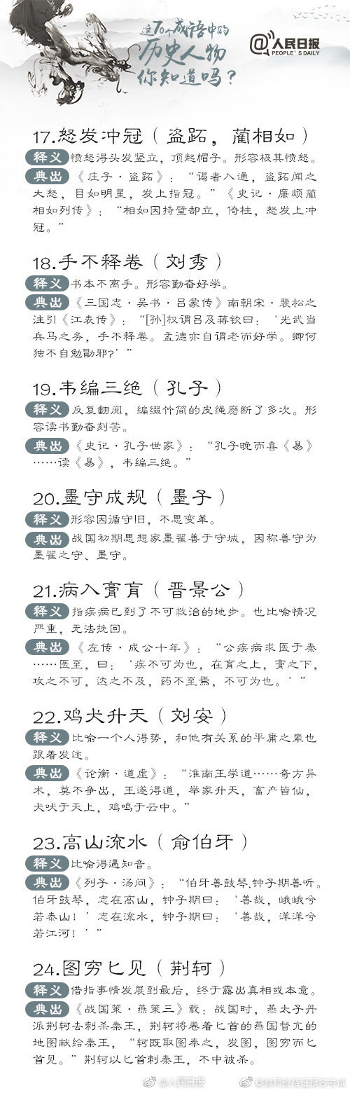 2004新奥精准资料免费提供,收益成语分析落实_Mixed40.106