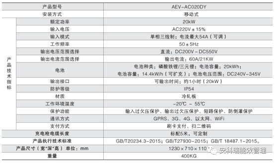 关于我们 第6页