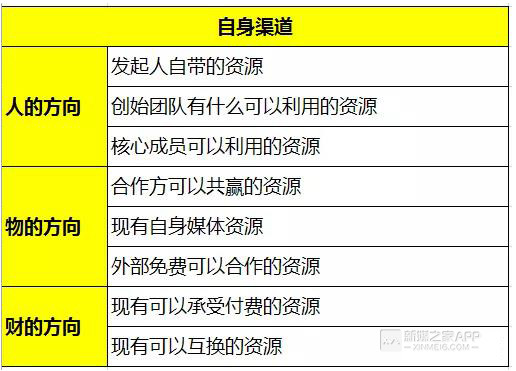 新奥内部资料准确率,数据整合执行计划_黄金版64.345