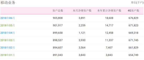 2024澳门今晚开奖结果,数据整合执行设计_移动版86.203