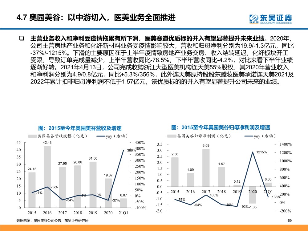 4949免费的资料港澳台,经济性执行方案剖析_黄金版84.95.60