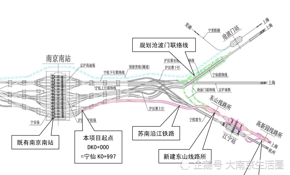 沿江高铁最新动态与句容发展展望