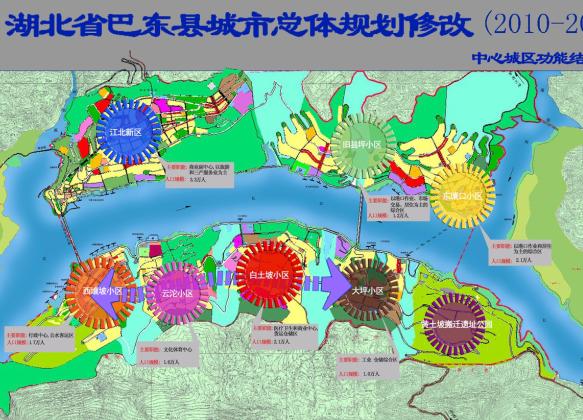 湖北省巴东县未来繁荣新蓝图发展规划揭秘