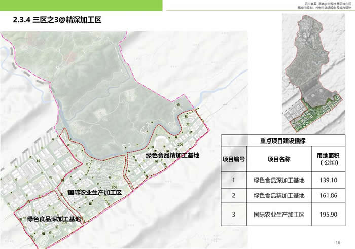 亚木乡未来乡村蓝图发展规划揭秘