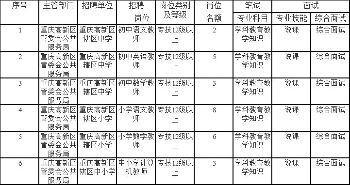 2025年1月13日 第4页