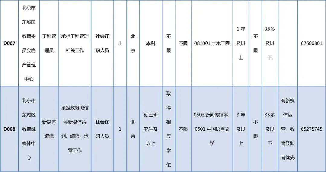 2025年1月17日 第3页